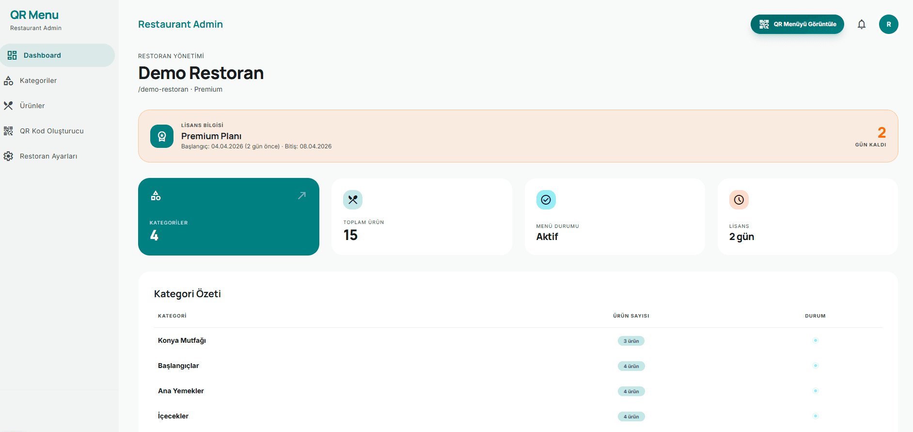 Admin Dashboard